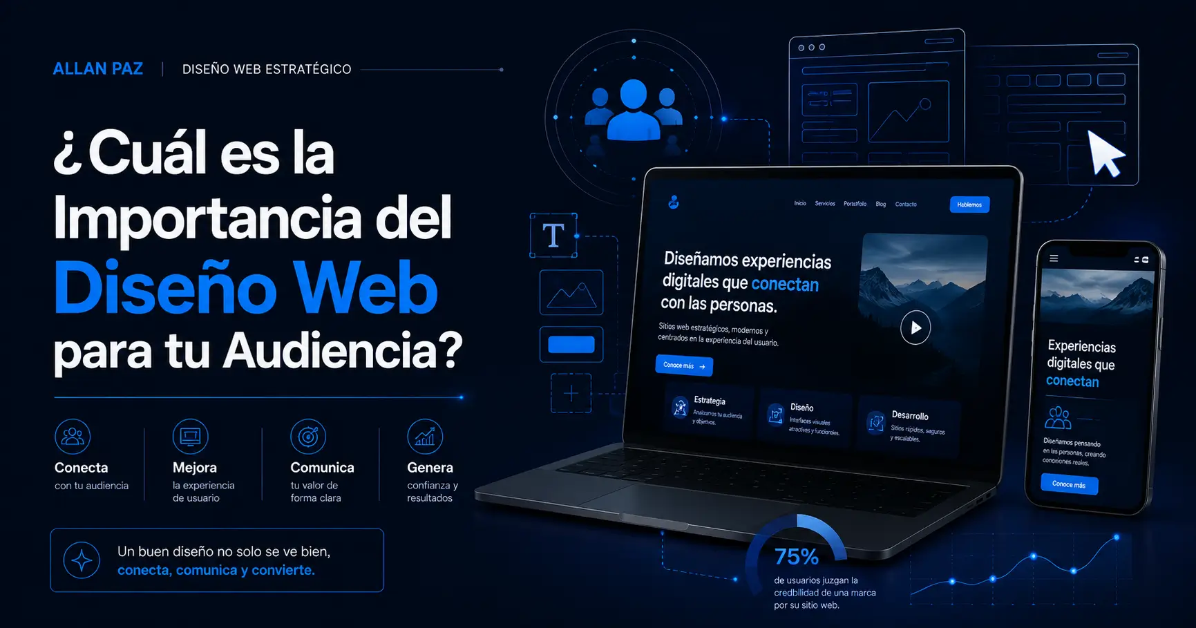 ¿Cuál es la Importancia del Diseño Web para tu Audiencia?
